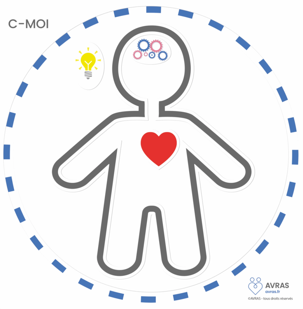 Un outil inclusif pour aborder l'EVARS : éducation à la vie affective, relationnelle, et sexuelle.