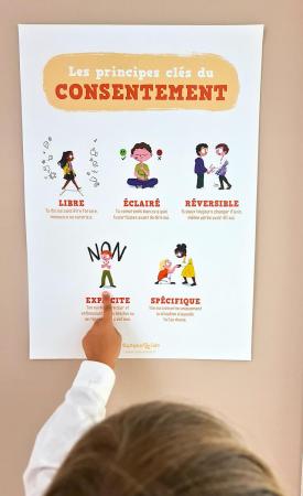 Affiche "Les principes clés du consentement"