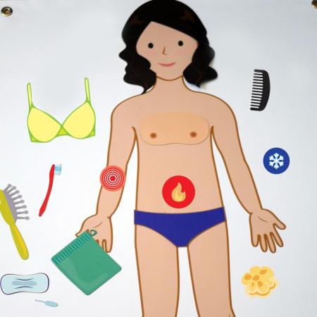 Outil pédagogique sur le schéma corporel - hygiène, vie intime et gestion de la douleur - Autisme et handicap